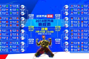 星空体育app下载平台性能分析使用指南（实测）